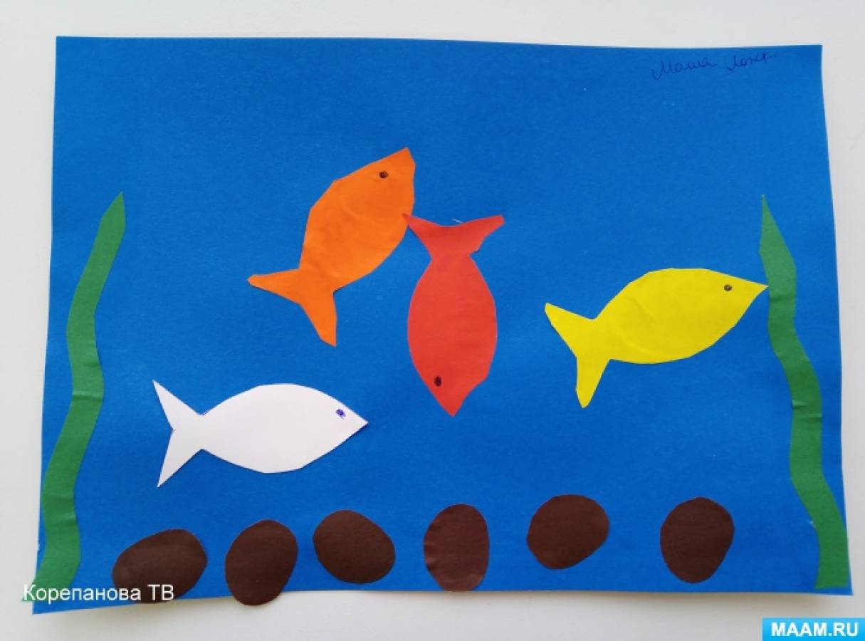 Конспект НСД по аплікації в старшій групі «Рибки в акваріумі»   Програмні завдання Про: Згадати, хто такі домашні вихованці, як за ними доглядати, що таке акваріум;  закріпити геометричні фігури: прямокутник, овал;  вчити дітей користуватися шаблоном - накладати на лист кольорового паперу, обводити олівцем і акуратно вирізати